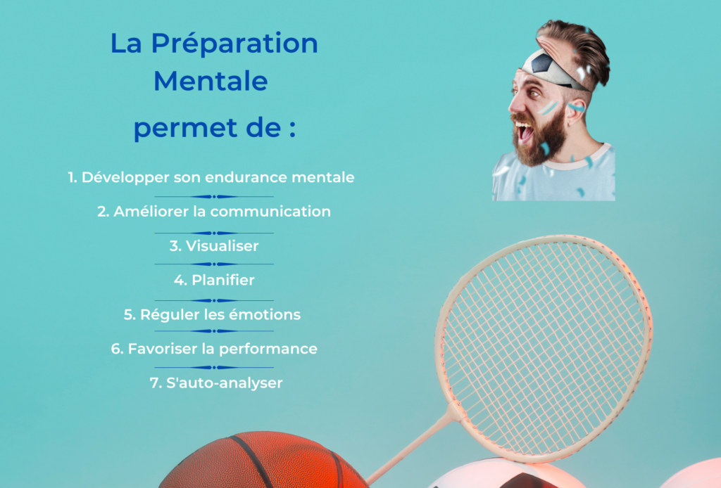 Préparation mentale 1
